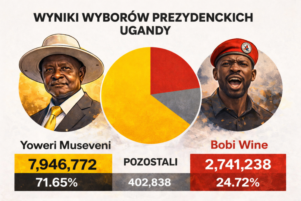 chatgpt image 17 sty 2026, 18 52 41